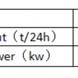 NZJ60-3成套裝備